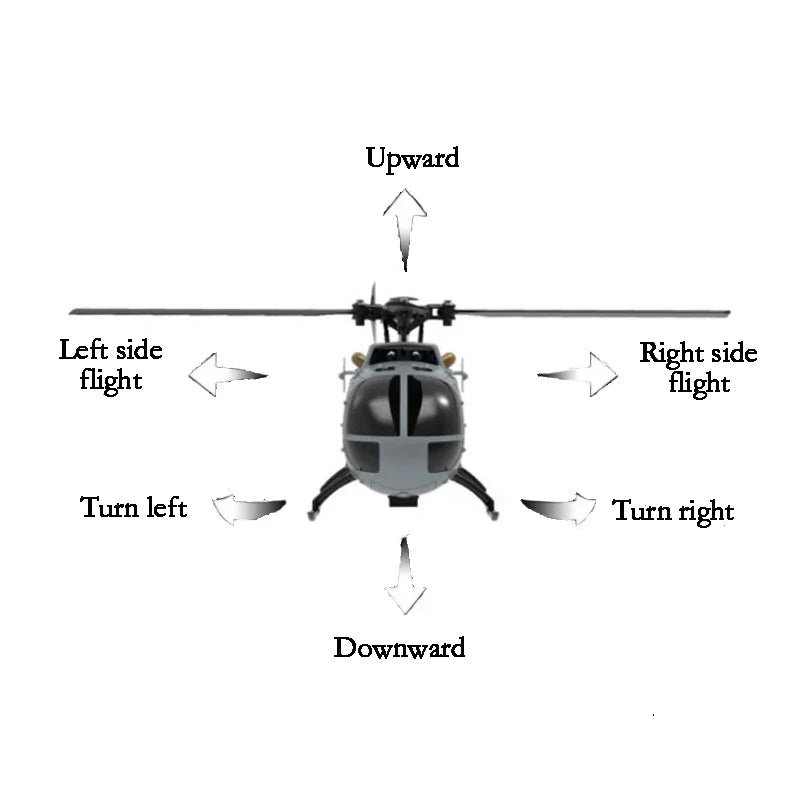 C186 PRO RC Helicopter